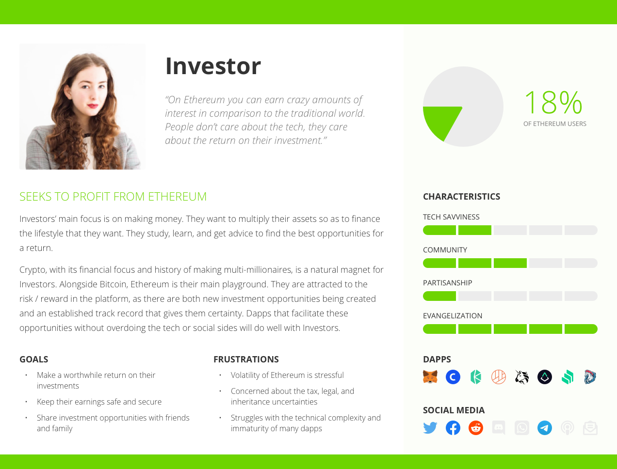 https://blog.akasha.org/content/images/2023/11/ethereum-personas-investor.png